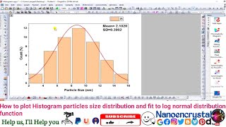 How to plot Histogram particles size distribution and fit to log normal distribution function