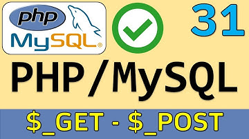 Peticiones HTTP con métodos GET y POST ( $_GET / $_POST ) | Curso PHP y MySQL # 31