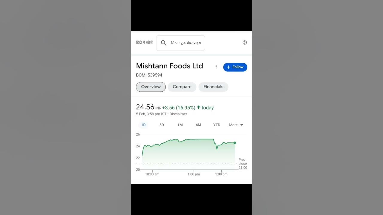 under-rupees-10-penny-share-price-best-high-groth-stocks-stockmarket