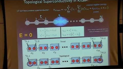 Visualizing topological boundary modes: From Dirac and Weyl to Majorana fermions II -- A. Yazdani