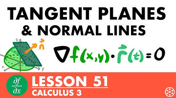 Tangent Planes & Normal Lines | Calculus 3 Lesson 51 - JK Math