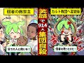 【実話】信者全員が笑顔であの世に逝った。史上最悪のカルト団体「人民寺院」とは?教祖ジム・ジョーンズの過去がヤバすぎた…【ずんだもん×ゆっくり解説】