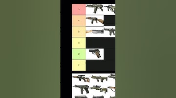 Dragunov Black Ops 1 #tierlist #treyarch #blackops #callofduty #cod #codtierlist #balckops7