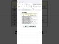 【Excel】見やすい表実は簡単
