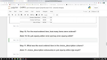 Örneklerle Pandas Dersleri - 1 (Veri Setini Tanıma)