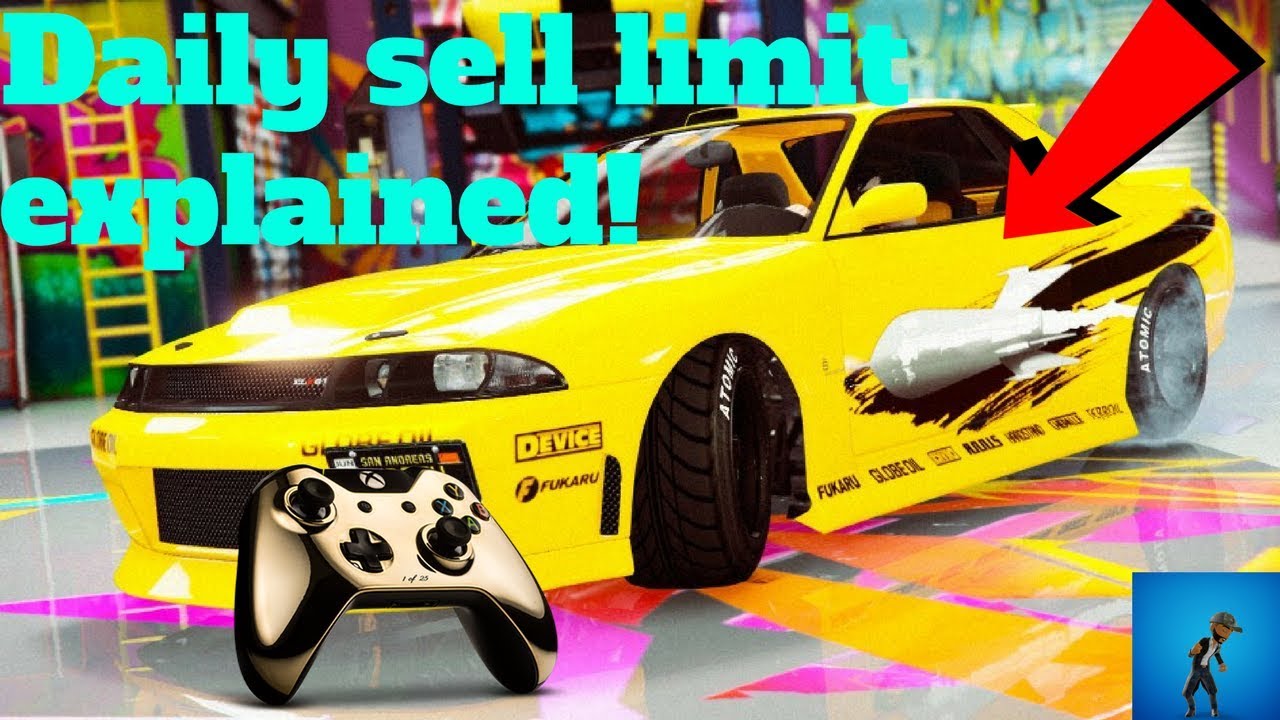 Daily Sell Limit EXPLAINED! How To Avoid Sell Limit!! DON'T Get Caught