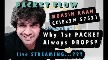Packet Flow | Why First Packet Always Drops? | MOHSIN KHAN CCIEx2#57521 | RiskyNetworking