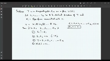 PRIMARY DECOMPOSITION THEOREM 1