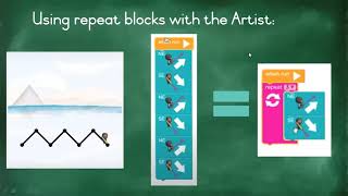 Grade 1- Coding| 2 July 2020| Ocean scene loops-Puzzle 6-9