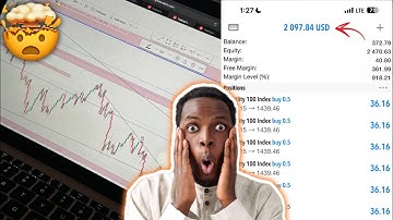 Most accurate volatility index strategy with 90% win rate every trader must learn🤑🔥 $500 daily💯