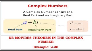 Class 12 | Unit – 2: Complex Numbers : Example : 2.36