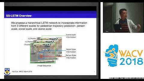 WACV18: SS-LSTM: A Novel Hierarchical LSTM Model for Pedestrian Trajectory Prediction