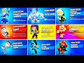 Chester &amp; Gray &amp; Mandy + All New Skins Unlock Animations - Brawl Stars