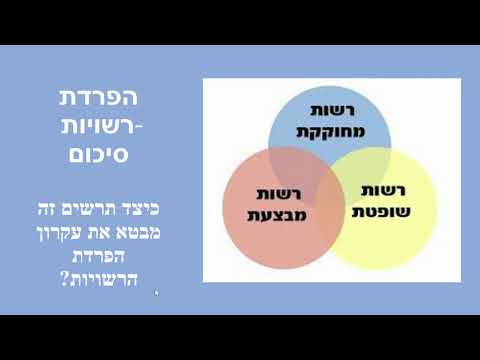 וִידֵאוֹ: מה פרסם מונטסקייה?