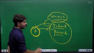 Index 32 : राजस्थान की झीलें  RAS foundation batch 🗣️