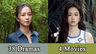 All Amanda Chou Dramas and Movies from 2006 to 2026