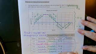 1D Kinematics: Motion Graphs (Part 2)
