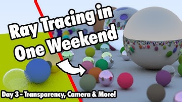 Ray Tracing in One Weekend C++ Tutorial - Day 3 of 3 - Transparency, Camera & More!