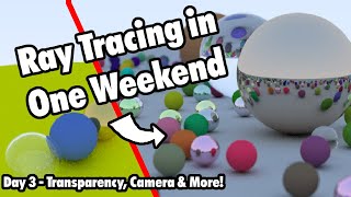 Ray Tracing in One Weekend C++ Tutorial - Day 3 of 3 - Transparency, Camera & More!