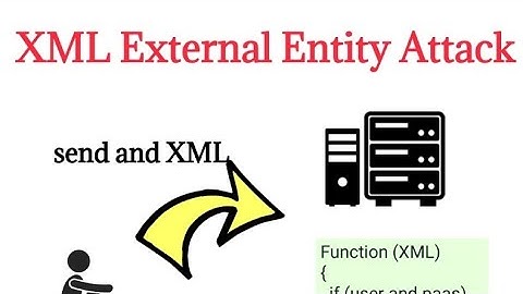 XML External Entity(XXE) Attack | Hacking | Cyber security | EP8 | Tamil