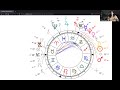 Vid  2- Capricorn New Moon Horoscope - When The Goat Gives Sticking Power - 2022  Capricorn New Moon