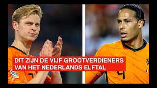 Salarissen van de Oranje-spelers in 2022: dit zijn de 5 grootverdieners van het Nederland elftal! 💰