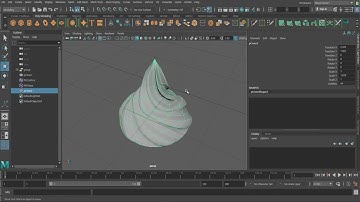Maya modeling cream for cake, Ice cream ...