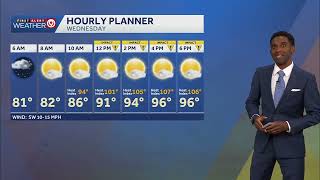 Information Kansas City weather forecast: Increased risk for heat illnesses through Saturday, storm chances i... Update