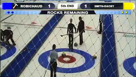 2013 Curl Atlantic Championship: Sylvie Robichaud ...