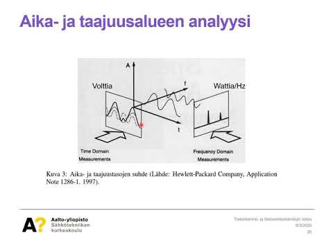 Video: Mikä on järjestelmäanalyysin ja suunnittelun tarkoitus?