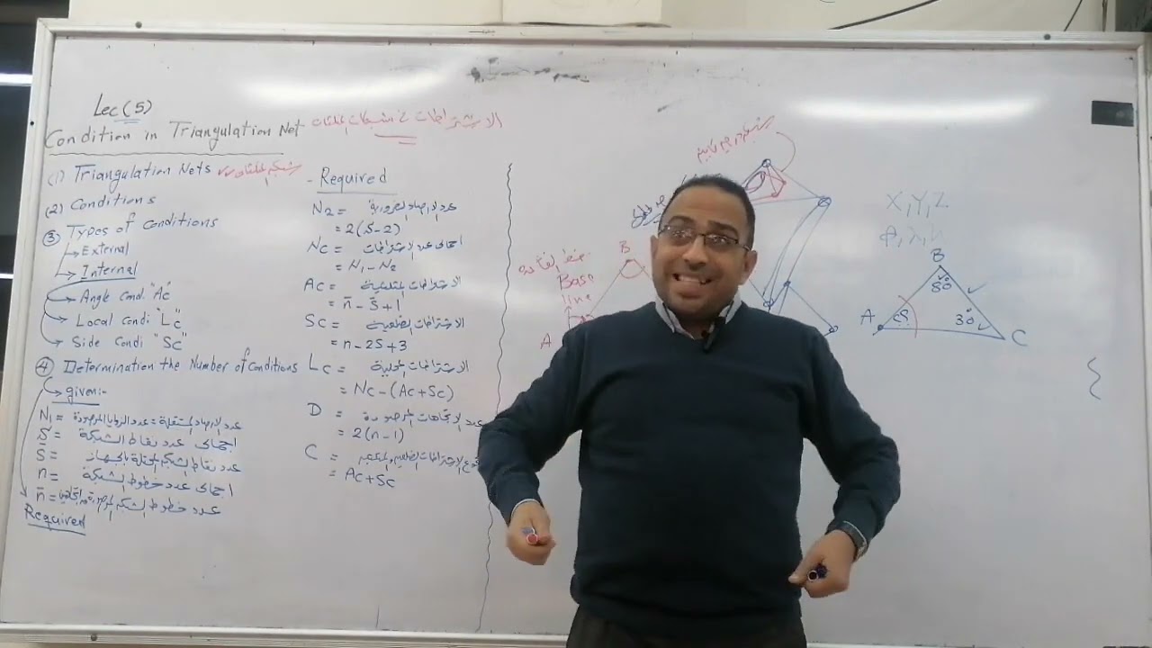 الاشتراطات فى شبكات المثلثات 1