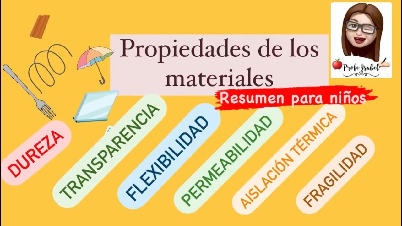 Propiedades de los materiales RESUMEN PARA NIÑOS 6to Primaria - YouTube