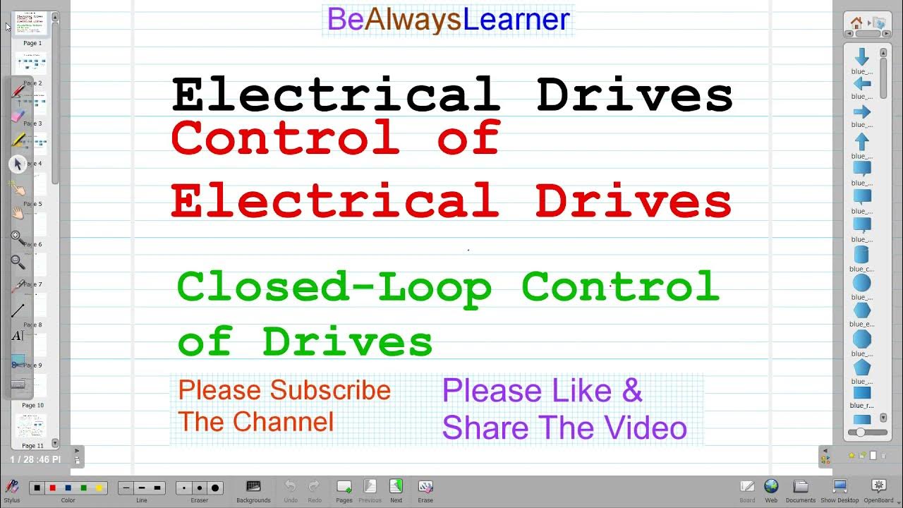 019 ClosedLoop Speed Control ClosedLoop Control of Drives