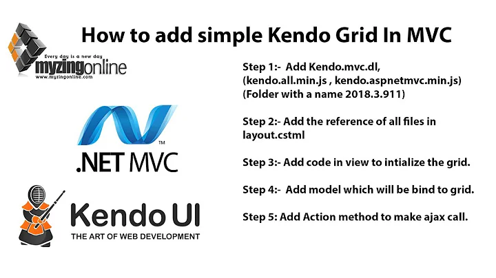 Adding a Kendo Grid in MVC project (Kendo UI For MVC)