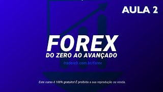 FOREX do zero ao avançado - Aula 2 - Corretoras