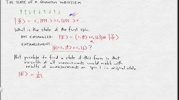 Quantum Subsystems, Entanglement, Ensembles, and Measurement III: The state of a quantum subsystem