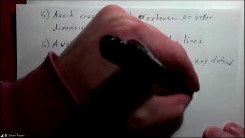 Engineering Graphics and Design Dimensioning Practices part 5