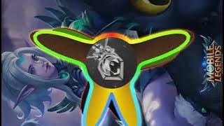 Cover____-Cari__Muka__!!-(Ando Mix)-!!____new!!!