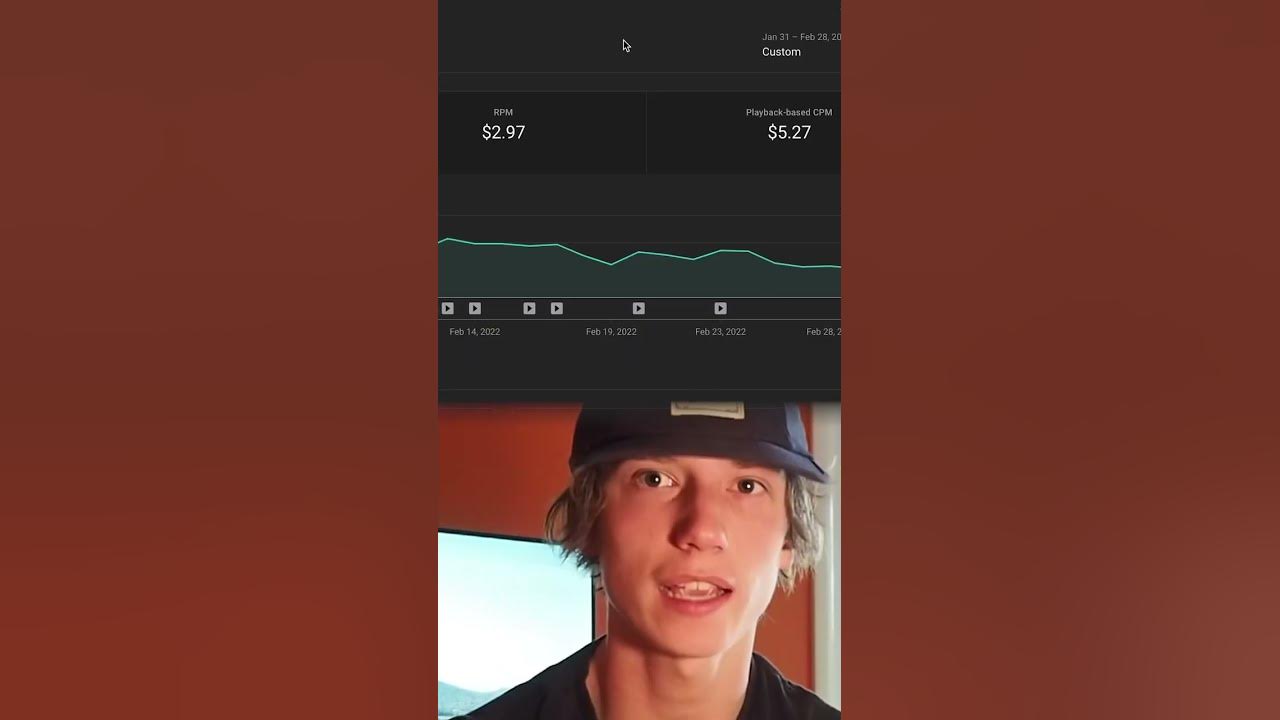  How much I make with a SMALL Gaming Channel on YouTube #shorts - YouTube