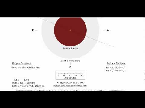 october 18 2013 penumbral lunar eclipse: detailed information and visibility.