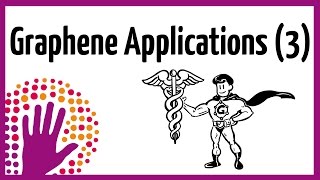 Graphene Applications (3) - Biomedical Technologies
