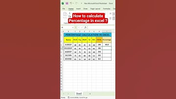 Calculate Percentage in excel. #exceltricks #ytshorts #exceltips #excelformula #education #shorts .