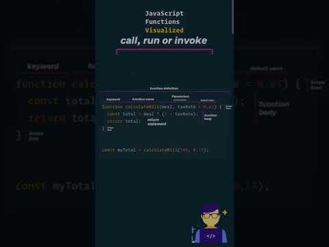كورسات iti مجانيه لتعلم البرمجه #javascript     #iti   #development  #webdevelopment
