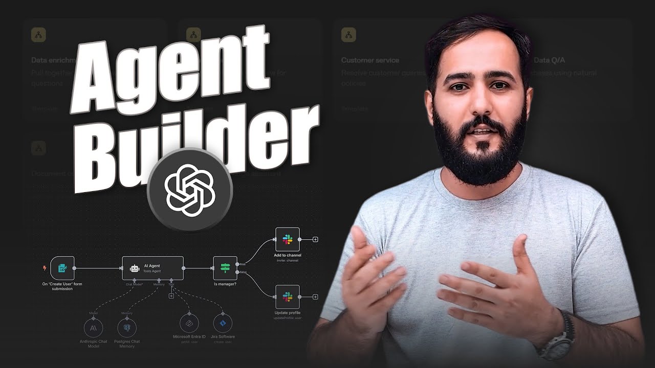 ChatGPT Agent Builder interface showing content repurposing workflow