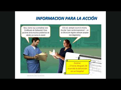 Medicina Legal -