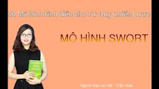 Mô Hình SWOT _ Mô hình kinh điển cho tư duy và chiến lược