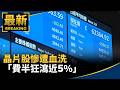 台股與全球科技股重挫，市場進入高波動修正期