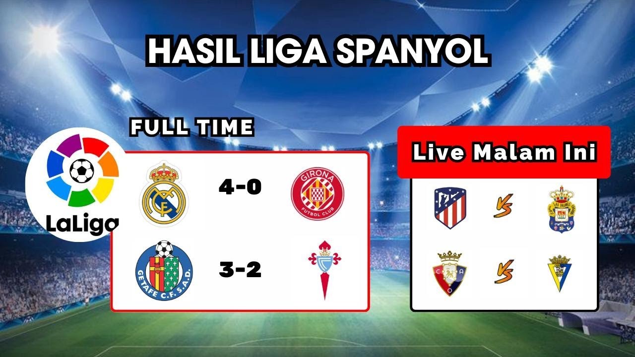 Hasil Pertandingan liga Spanyol REAL MADRID vs GIRONA 2024 LIVE - YouTube