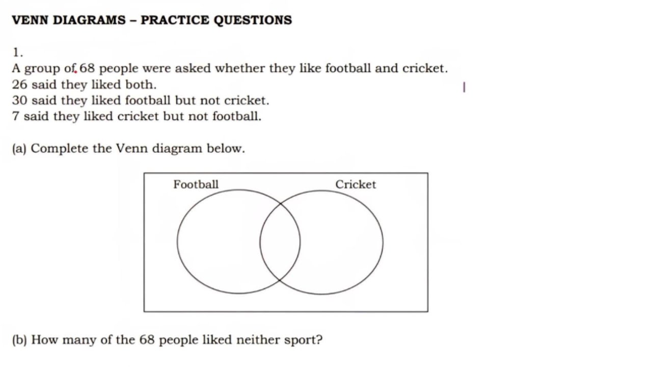 Venn Diagrams Probability Grade 10 - YouTube