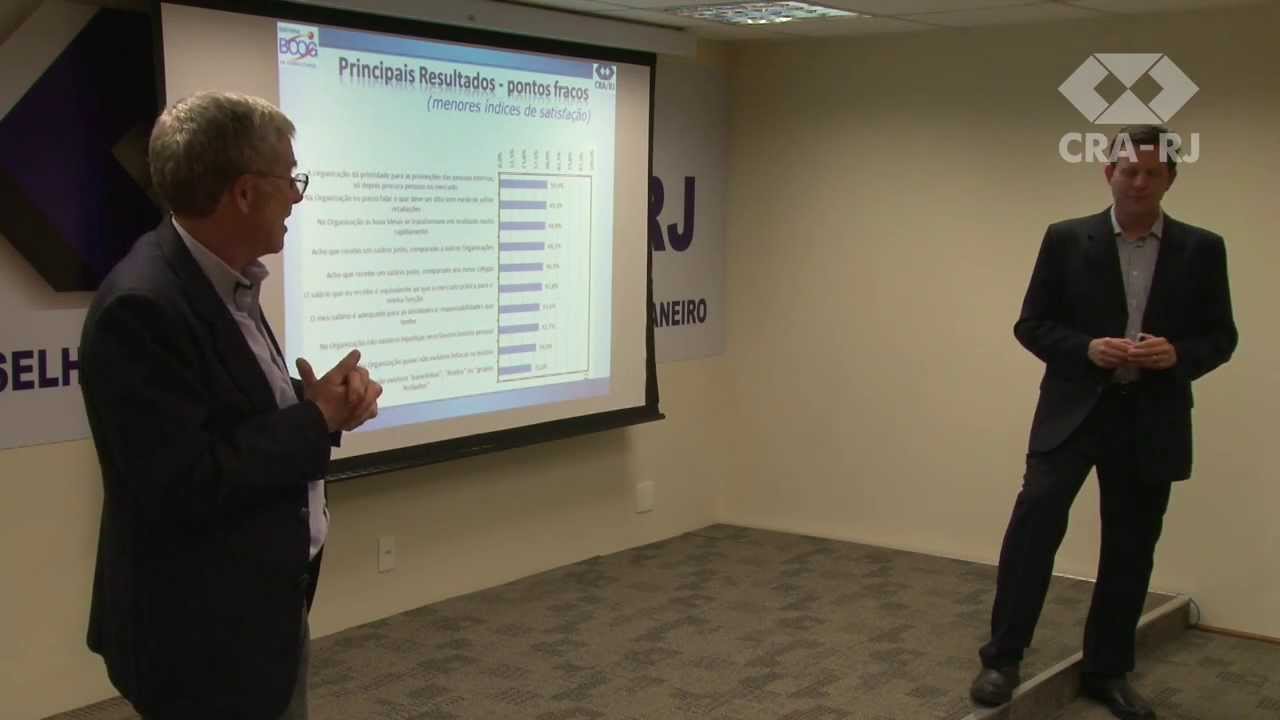 Palestra - Discursos e práticas de gestão de pessoas e equipes 19/07/2012